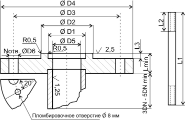 Фланец и шпилька